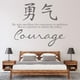 thumbnail image 2 of Decomural Courage Chinese Symbol WS-34118, 2 of 2