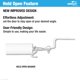 thumbnail image 4 of Cerrador de puerta Wright Products 31 cm blanco ajustable, 4 of 7
