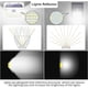 thumbnail image 2 of Luces solares HMCITY de 120 LED con sensor de movimiento IP65, paquete de 6, 2 of 6