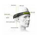 thumbnail image 2 of Linterna Led Frontal De Cabeza Impermeable Recargable Usb, 2 of 3