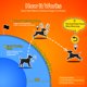 thumbnail image 4 of Collar Cercado para Perros Meowant GPS Inalámbrico con Entrenador Remoto, 4 of 9