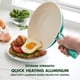 thumbnail image 2 of Juego de sartenes GreenPan Rio Healthy Ceramic, 20 cm, 2 of 5