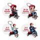 thumbnail image 5 of Triciclo Radio Flyer City 4 en 1 Stroll N Trike Rojo, 5 of 8