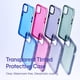 thumbnail image 5 of Carcasa RhinoShield Para iPhone 17 Pro Max JellyTint Azul, 5 of 6