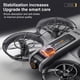 thumbnail image 3 of Drone RC SuperRC S156 con cámara dual HD, FPV, pantalla de 5", negro, 3 of 9