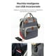 thumbnail image 4 of Mochila Maternal LuBabycas Impermeable Con Accesorios Rosada, 4 of 8