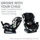 thumbnail image 2 of Asiento de coche convertible Britax Poplar S ClickTight Cowmooflage, 2 of 9