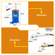 thumbnail image 5 of Lubricador De Grasa Manual 16 Kg Wadfow Engrasadora Manivela, 5 of 6