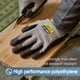 thumbnail image 3 of Guantes Resistentes A Cortes Cru553 Nivel 5 De Protección M, 3 of 6