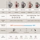 thumbnail image 4 of Cafetera French Press Veken de vidrio resistente al calor de 600 ml, 4 of 9