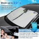 thumbnail image 5 of Parasol plegable Karltys para Tesla Model 3 2017-2026, 5 of 7