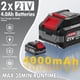 thumbnail image 4 of Soplador De Hojas Inalámbrico 630 Cfm 160 Mph 21 V Con Batería De 2 X 4 Ah, 4 of 8