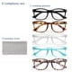 thumbnail image 3 of CHEERS DEVICES Gafas de Lectura Unisex Pack de 5 con Anti‑Reflejo UV400, 3 of 7