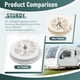 thumbnail image 1 of Ventilador de Techo YAQINGMY RVRQQ para Trailer Keystone Impermeable, 1 of 3