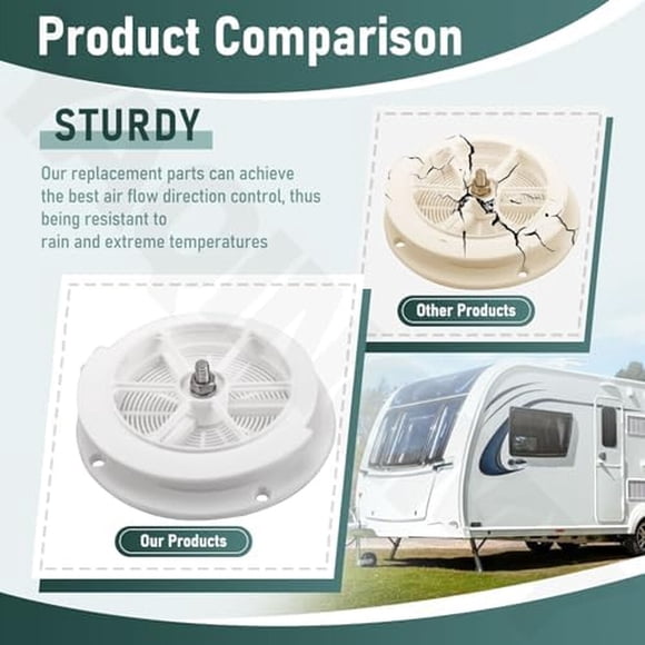 Ventilador de Techo YAQINGMY RVRQQ para Trailer Keystone Impermeable