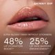 thumbnail image 3 of Bálsamo Labial Hidratante Outset Lip Oasis, tono Skinny Dip, 0.3 oz (9 ml), 3 of 7