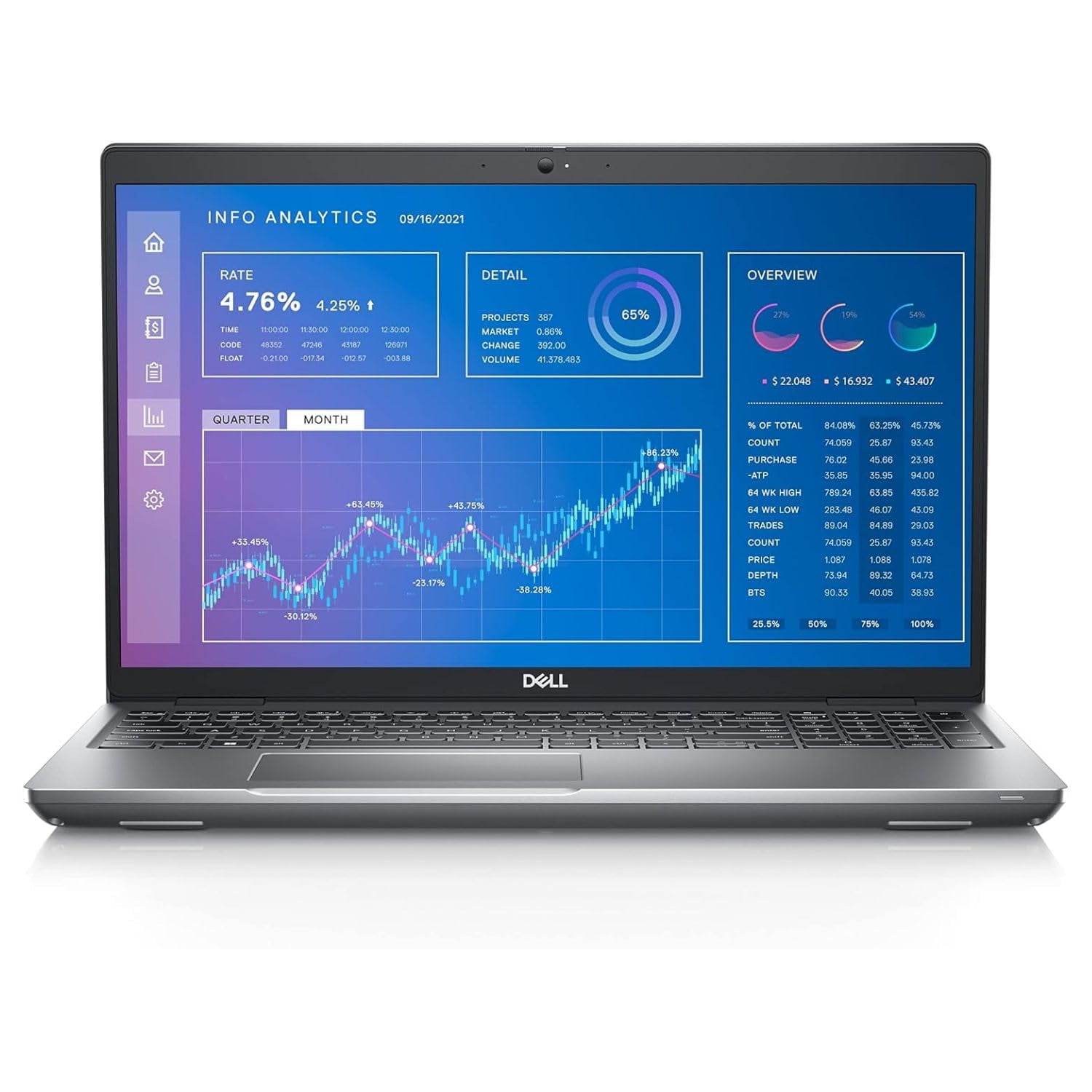 Laptop Dell Precision 3571 15,6" Fhd Táctil I7 32gb 1tb Ssd