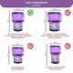 thumbnail image 2 of Paquete de 3 Filtros de Reemplazo Premium True HEPA Compatibles con Dy*son V15 Detect, V15 Detect Absolute, V15 Submarine, V15 Detect Filter, V11 Animal Filter, V11 Filter, Part no 970013-0, 2 of 6