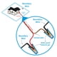 thumbnail image 3 of Kit de empalme de cables impermeable dicio de bajo voltaje, 15 piezas, 3 of 5
