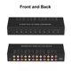 thumbnail image 2 of Convertidor AV a HDMI RuiPuo de 8 puertos RCA/compuesto/CVBS a HDMI, 2 of 6