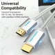 thumbnail image 3 of Cable HDMI 4K 60Hz Vention -15M, 3 of 3