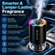 thumbnail image 4 of Difusor para auto Amor Lyris 50 ml con luces RGB sincronizadas con música, 4 of 7