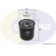 thumbnail image 2 of Filtro Aceite Para Auto 505 1985-1992, 2 of 3
