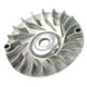 thumbnail image 4 of Ventilador De Cara De Accionamiento Variador 18 Engranajes Ajuste Duradero Para Motor YP250 LH300, 4 of 5