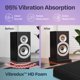 thumbnail image 3 of Monitor Isolation Pads Ekkogo Vibredux HD Foam Altavoz de 5 pulgadas, 3 of 7