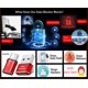 thumbnail image 5 of Bloqueador de datos BUISAMG USB A y USB C para iPhone 15 y 16 rojo, 5 of 8
