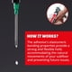 thumbnail image 3 of Kit Profesional De Adhesivo Para Reparación De Baldosas Pro Pack 2 X 300 Ml, 3 of 9