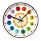 thumbnail image 3 of Reloj De Pared Para Niños, Reloj Artístico De Pared Para Sala De Estar, Cocina Interior, 10 Pulgadas, 3 of 5