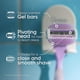 thumbnail image 3 of Recambios Gillette Venus ComfortGlide 6 Unidades Mujer, 3 of 3