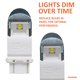 thumbnail image 2 of Bombilla LED SYLVANIA 3156 ZEVO blanca de 6000 K para DRL y respaldo, 2 of 8