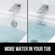 thumbnail image 2 of Transform Your Bath into a Relaxing Spa with our Clear Overflow Drain Cover - Perfect Gift for Mom! Fits Most Tubs, with Multiple Adhesive Magnets for Sturdy Hold., 2 of 4