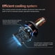 thumbnail image 4 of Ampolleta Led Honda Cb125f Twister / 8000lm 35w, 4 of 4