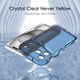 thumbnail image 2 of Funda Con Marco Ondulado Transparente Para Iphone 17 Air 6 7 Azul, 2 of 8