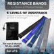 thumbnail image 5 of Paquete de 5 bandas Resistance Loop Bands EDX con bolsa de almacenamiento, color azul marino, 5 of 7