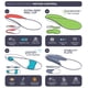thumbnail image 4 of Plantillas Ten Seconds 3210 Control de Movimiento M5 W7, 4 of 6