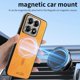 thumbnail image 5 of Magnetic Slim Case for Xiaomi 14T with Camera Guard & Anti-Scratch Back Yellow, 5 of 5