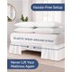 thumbnail image 2 of Falda de Cama CGK Unlimited Full 30 cm Blanco Antiguo, 2 of 9