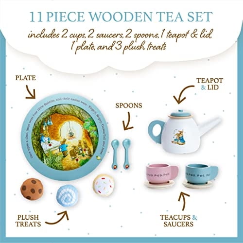 Juego de té de madera KIDS PREFERRED Beatrix Potter Peter Rabbit