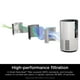thumbnail image 3 of Purificador de aire Shark HP102PET Clean Sense para 46 m² con HEPA, 3 of 3