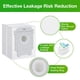 thumbnail image 4 of Bolsas de aspiradora de repuesto VBN para iRobot Roomba i & s & j Series, 4 of 8