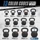 thumbnail image 4 of Kettlebell Yes4All, hierro fundido con recubrimiento en polvo, 40 kg/88 libras, azul oscuro, 4 of 7