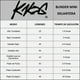 thumbnail image 5 of Luces Delantera Y Trasera Knog Blinder Mini Square, 5 of 7