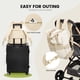 thumbnail image 5 of Bolso Maternal 2 en 1 Mochila y Bandolera - Eva Beige, 5 of 7