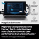 thumbnail image 5 of Paris New York 512 tarjeta Micro SD Clase 10,UHS-I,C10,U3,V30,4K,tarjeta de memoria Full HD de gran capacidad para teléfonos inteligentes, cámaras, computadoras, juegos y otros dispositivos Android., 5 of 8