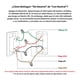thumbnail image 2 of Interruptor De Luz Inteligente Aqara Zigbee 3 0, 2 of 3
