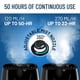thumbnail image 3 of Humidificador Everlasting Comfort Cool Mist 6L para dormitorio, 3 of 8